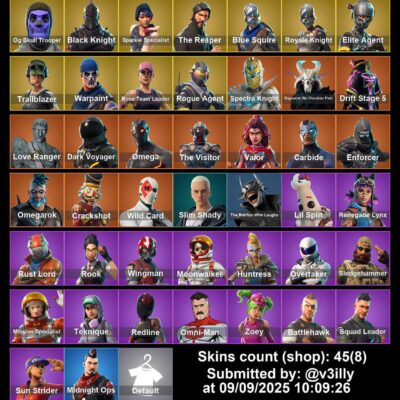 حساب فورت من النوادر